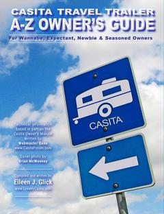 A-Z GUIDE