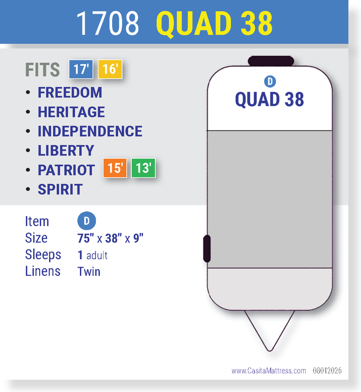 1708 QUAD 38