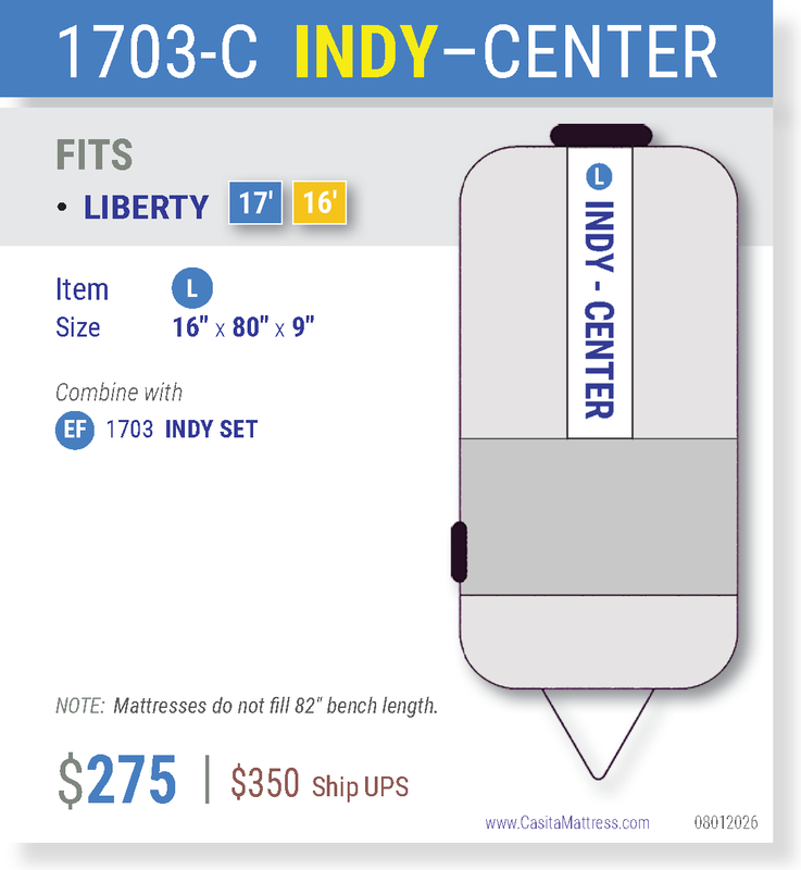 1703-C INDY CENTER