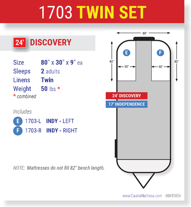 1703 TWIN SET