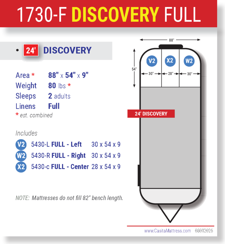 1730-F DISCOVERY FULL SET
