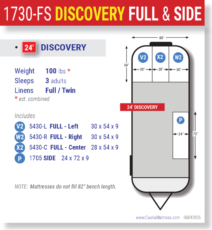 1730-FS DISCOVERY FULL SET & SIDE