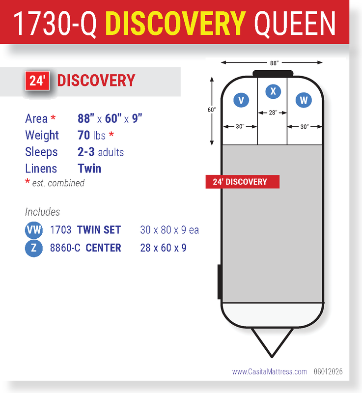 1730-Q DISCOVERY QUEEN