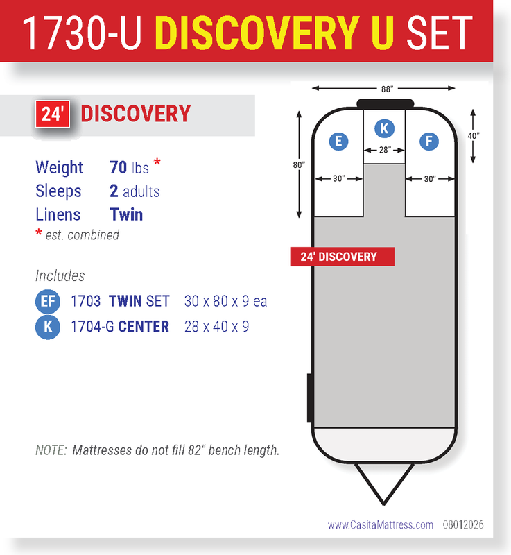 1730-U DISCOVERY U SET