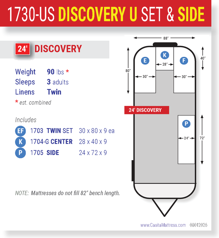 1730-US DISCOVERY U SET & SIDE