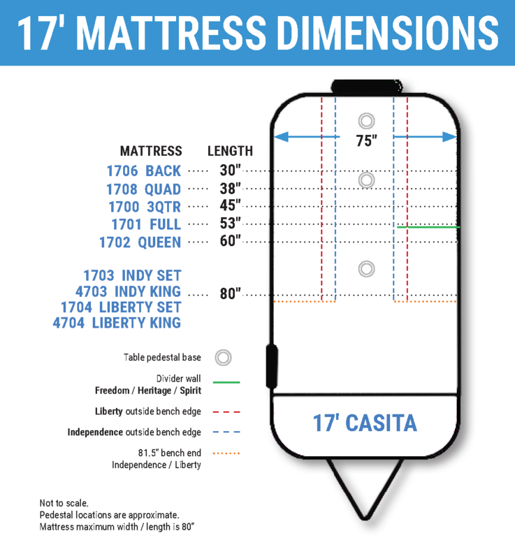 17' MATTRESS DIMENSIONS