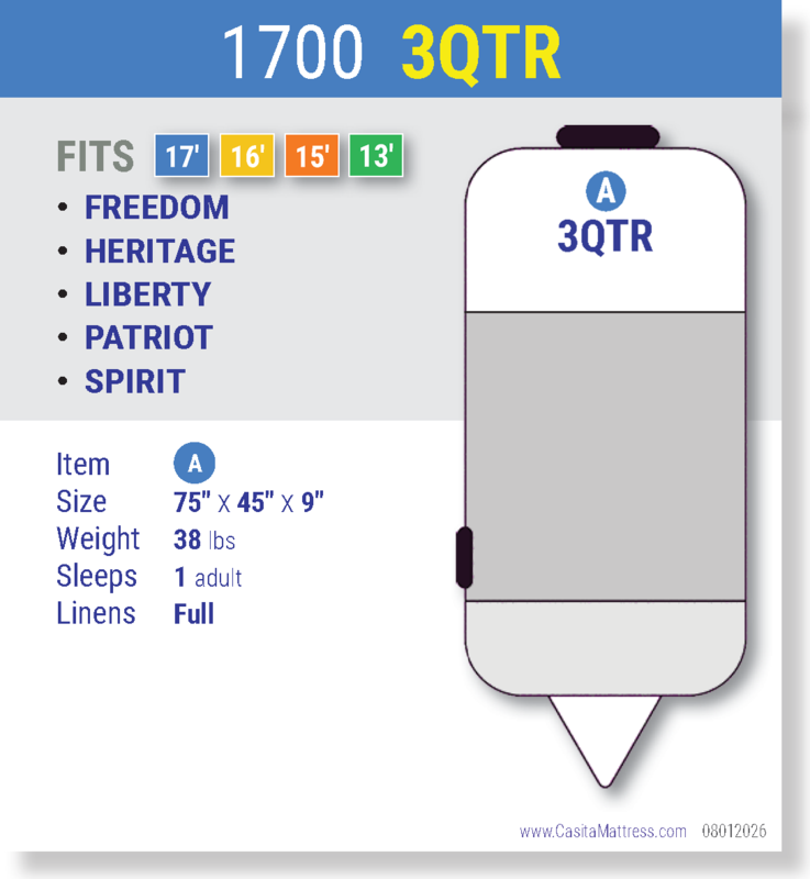 1700 3QTR