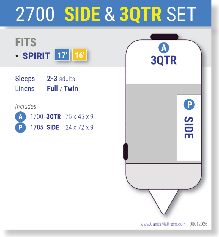 2700 SIDE & 3QTR SET