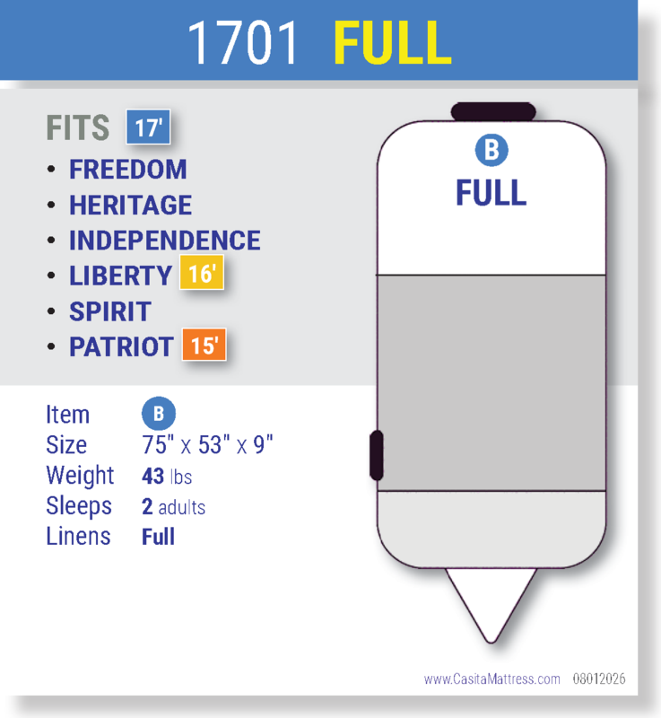 1701 FULL