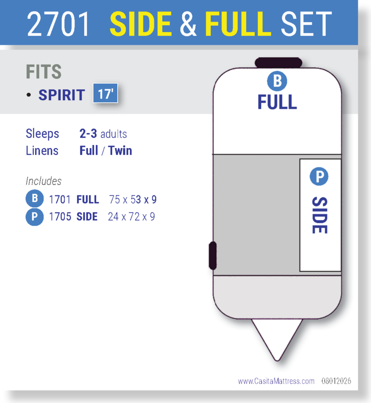 2701 SIDE & FUL SET