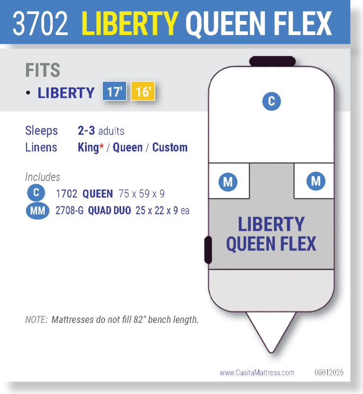 3702 LIBERTY QUEEN FLEX