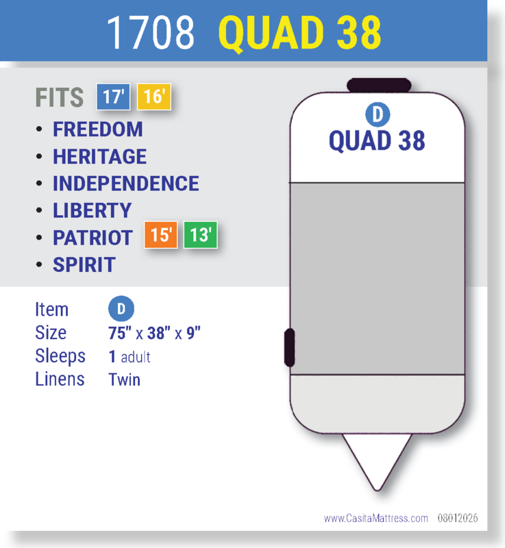 1708 QUAD 38