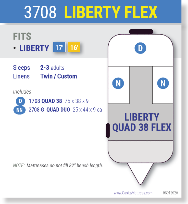 3708 LIBERTY QUAD 38  FLEX