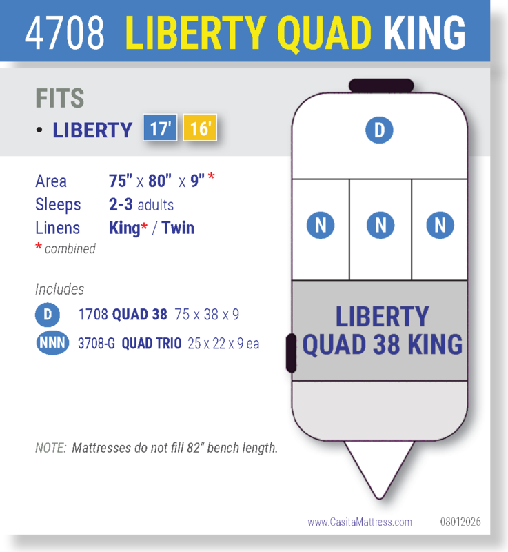 4708 LIBERTY QUAD KING