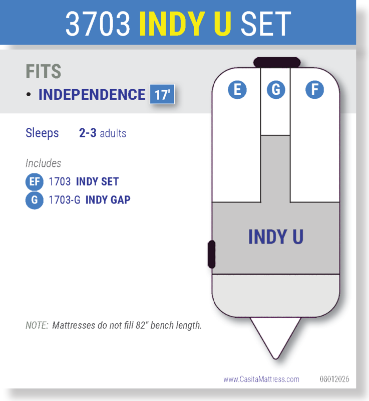 3703 INDY U SET