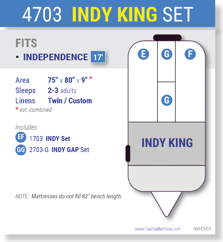 4703 INDY KING SET