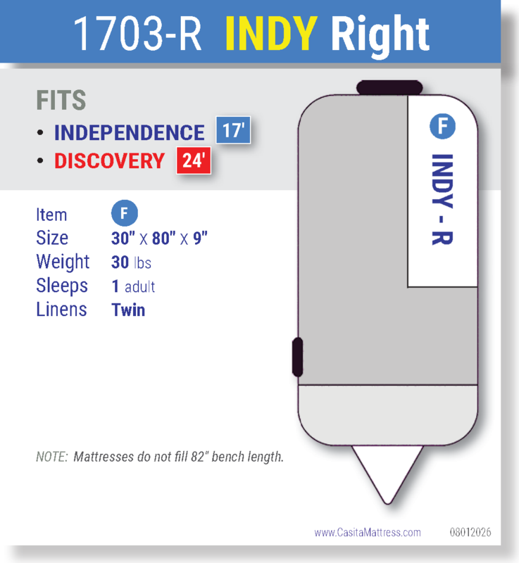 1703-R INDY - Right