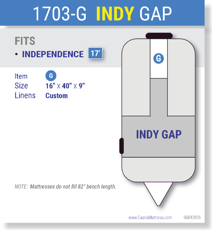 4703 INDY KING SET