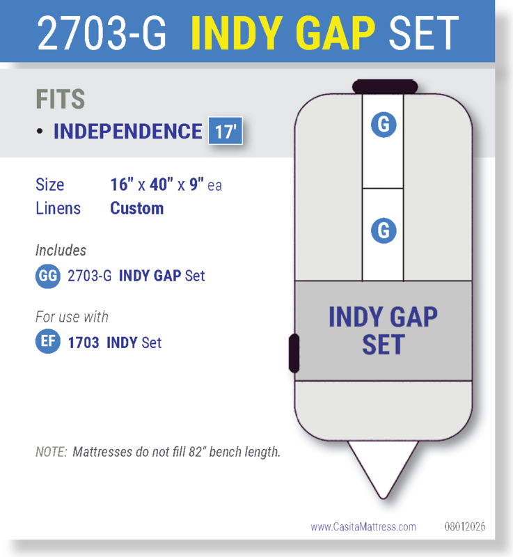 2703-G INDY GAP Set