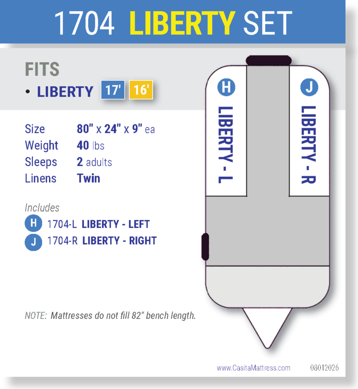 1704 LIBERTY SET