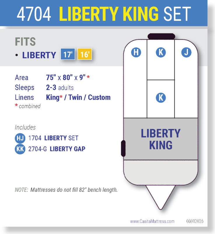 4704 LIBERTY KING SET