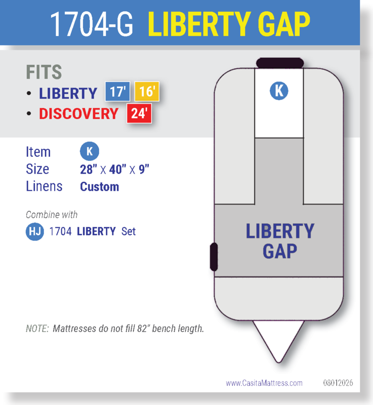 1704-G  DISCOVERY GAP
