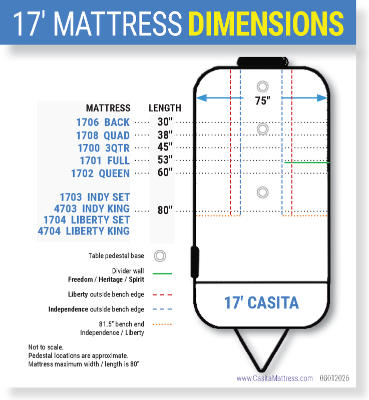 17' MATTRESS DIMENSIONS