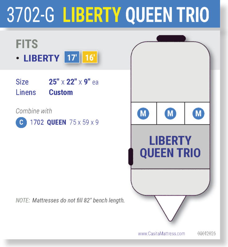 3702-G LIBERTY QUEEN TRIO