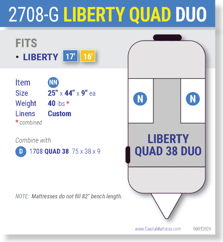 2708-G LIBERTY QUAD DUO