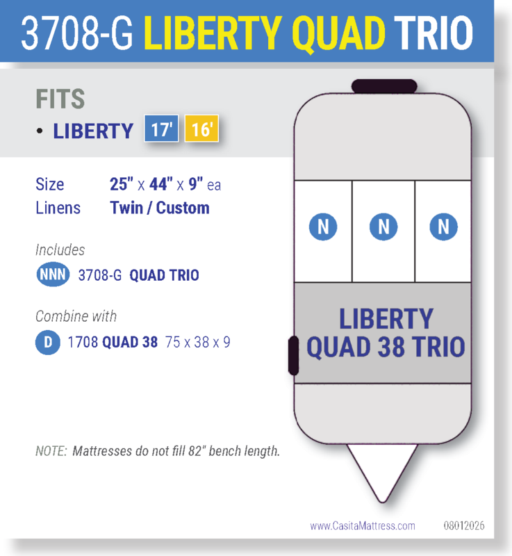 3708-G LIBERTY QUAD TRIO