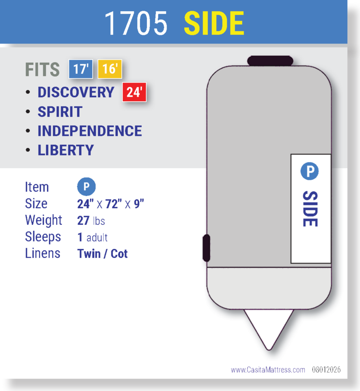1705 SIDE
