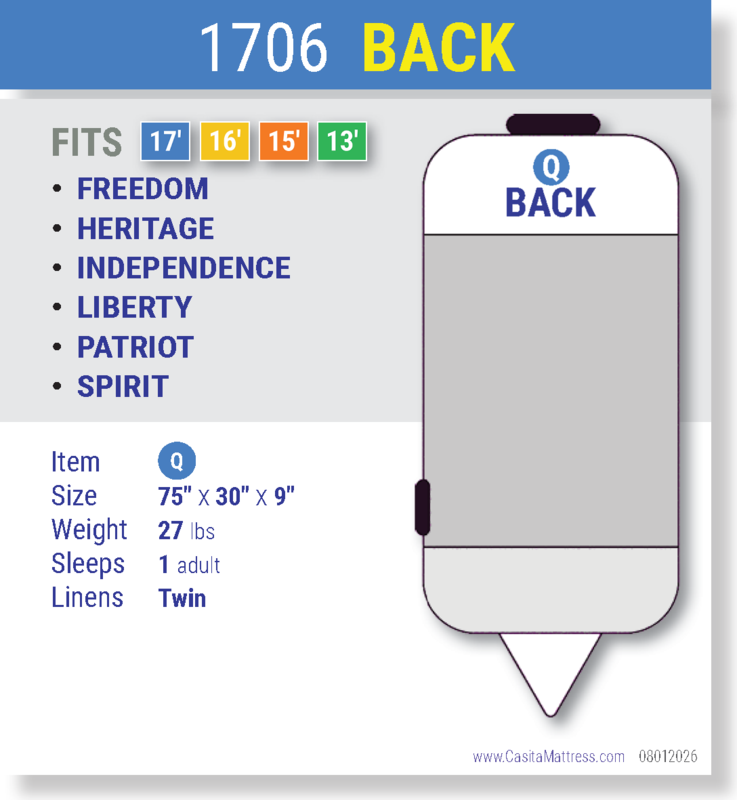 1706 BACK