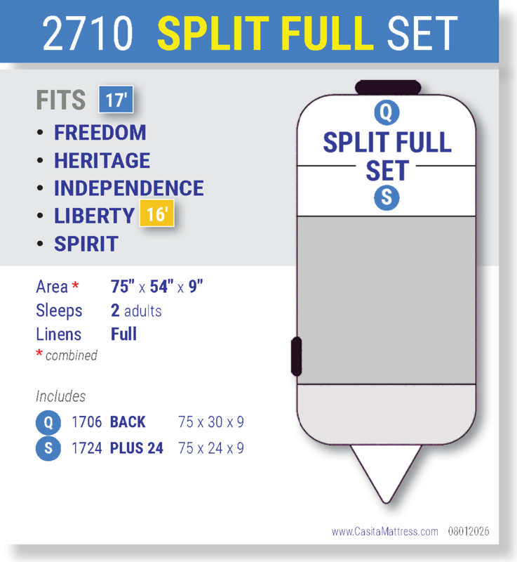 2710 SPLIT FULL