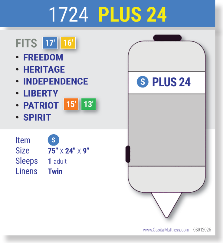 1724 PLUS 24