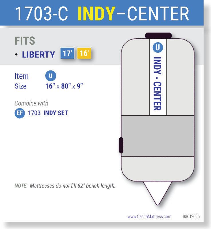 1703-C INDY CENTER