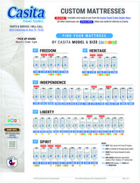 MATTRESS CHART