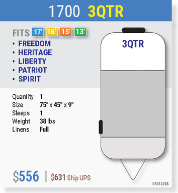1700 3QTR