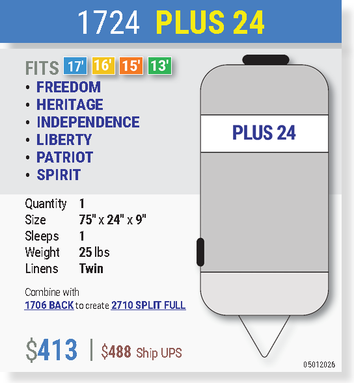 1724 PLUS 24