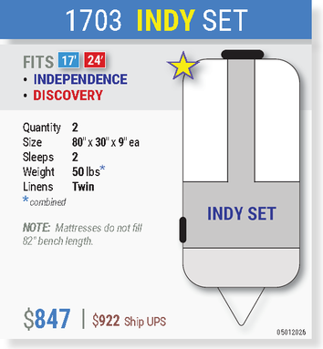 1703 INDY SET