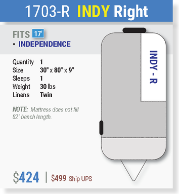 1703R INDY - RIGHT