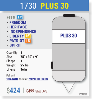 1730 PLUS 30