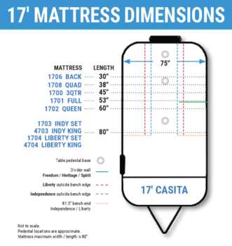17' MATTRESS DIMENSIONS